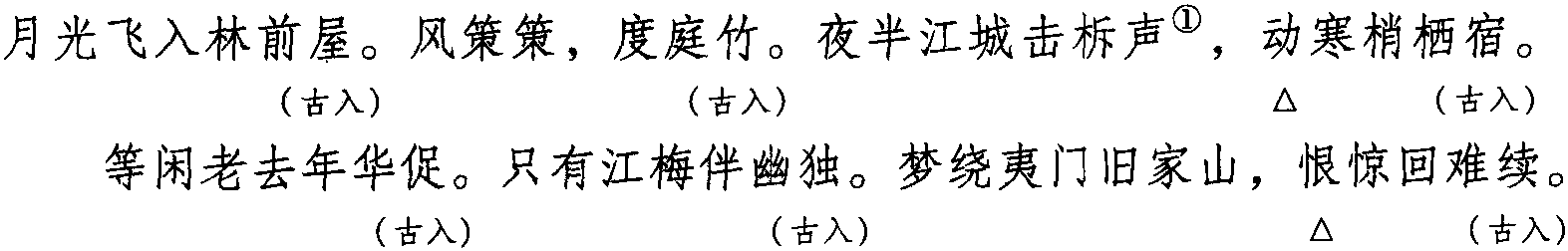 滴滴金